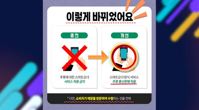 4월부터 시행되는 주류 ‘스마트 오더’에 대해 설명하는 국세청 유튜브 화면 캡처. [유튜브 캡처]