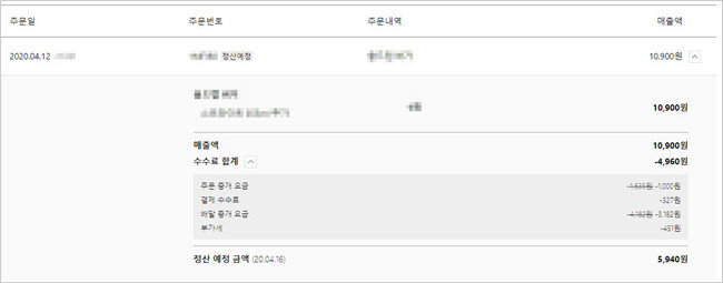 서울 강남에서 수제버거 집을 운영하는 김모 씨가 ‘주간동아’에 제공한 쿠팡이츠 수수료 정산 내역.