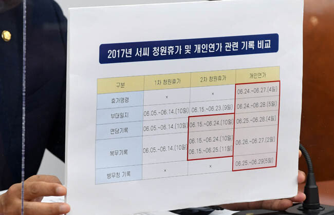 법제사법위원회 간사인 국민의힘 김도읍 의원이 9월 16일 국회에서 기자회견을 열고 추미애 법무부 장관의 아들 서씨의 2017년 군 휴가 기록을 공개했다. [뉴스1]