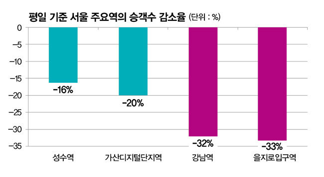 [출처 | SK텔레콤]