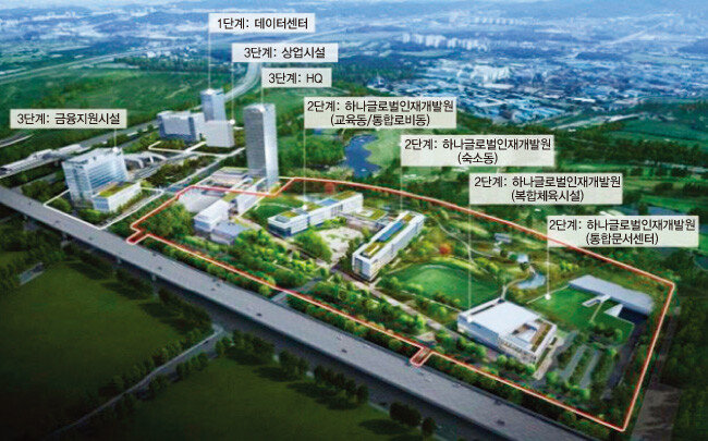 인천 청라지구에 조성 중인 하나금융 드림타운 조감도. [사진 제공 · 인천경제자유구역청]