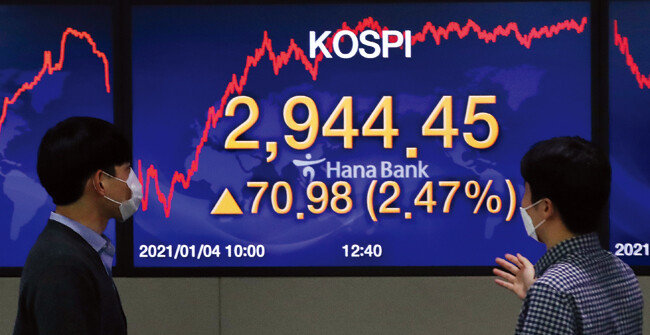 1월 4일 코스피가 처음으로 2900선을 돌파했다. 염승환 부장은 “많은 투자자가 이때 주식을 정리해 수익을 크게 보지 못했다”고 지적했다.