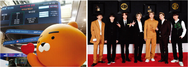 지난해 공모주 청약 열풍을 부른 카카오게임즈(왼쪽). 아이돌그룹 방탄소년단(BTS)의 소속사이자 지난해 기업공개(IPO) 시장 최대어 중 하나이던 하이브. [뉴시스, 빅히트 엔터테인먼트]