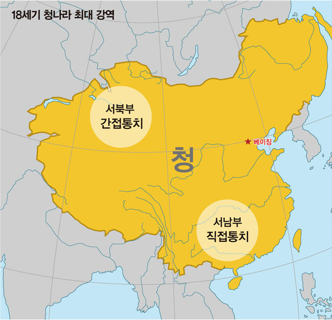 청나라는 서남부 · 서북부 이민족을 각각 다른 체제로 통치했다.