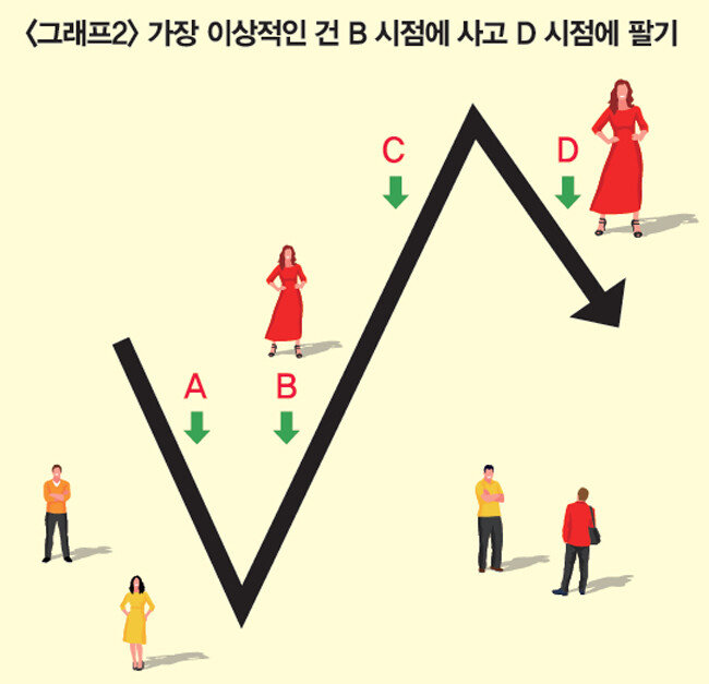 자료 | 너구리팬더