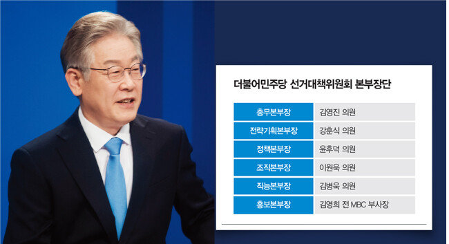 더불어민주당 이재명 대선후보. [동아DB]