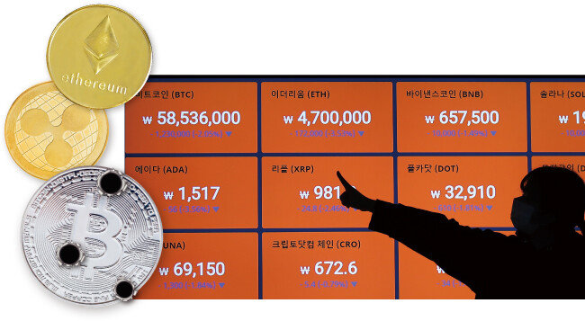 2021년 12월 서울 서초구 빗썸 고객지원센터 전광판에 암호화폐 시세가 표시돼 있다. [GETTYIMAGES, 동아DB]