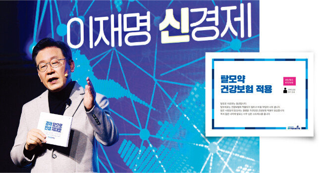 더불어민주당 이재명 대선 후보가 ‘소확행’ 공약으로 확정한 탈모약 건강보험 적용. [동아DB, 사진 제공 · 더불어민주당]