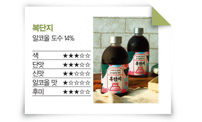 [사진 제공 · 술아원]