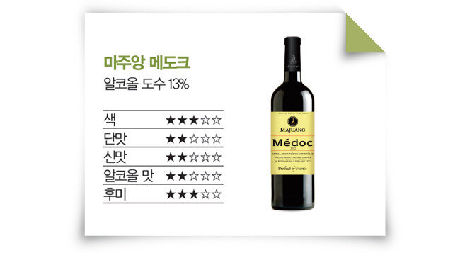 [사진 제공 · 롯데칠성음료]