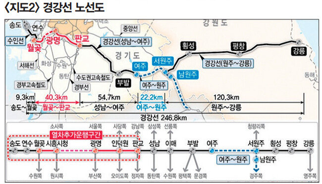 [출처 | 국가철도공단]