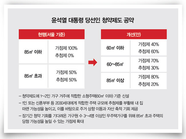 [국민의힘]