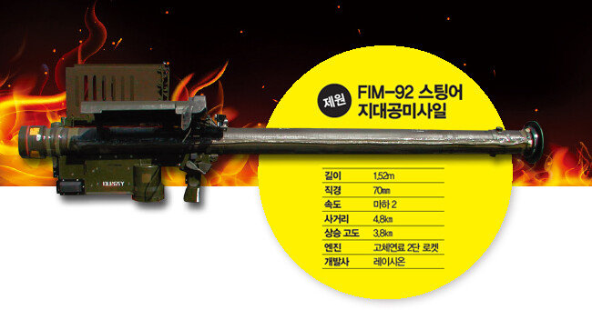 [위키피디아]