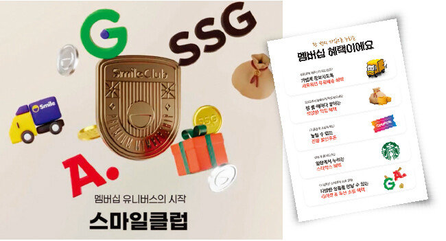 신세계그룹은 4월 27일 SSG닷컴과 지마켓글로벌 통합 멤버십 서비스 ‘스마일클럽’을 발표했다. [사진 제공 · 신세계그룹]