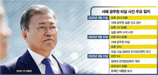 [동아DB]