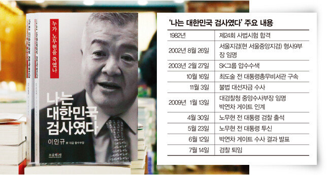 3월 18일 서울 한 대형서점에서 이인규 전 대검찰청 중앙수사부장의 회고록 ‘나는 대한민국 검사였다’가 판매되고 있다. [뉴스1]