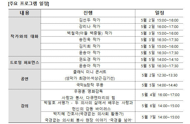 * 일정은 작가 및 강사 사정에 따라 변경될 수 있습니다. 자세한 내용은 홈페이지를 통해 확인해 주시기 바랍니다. 