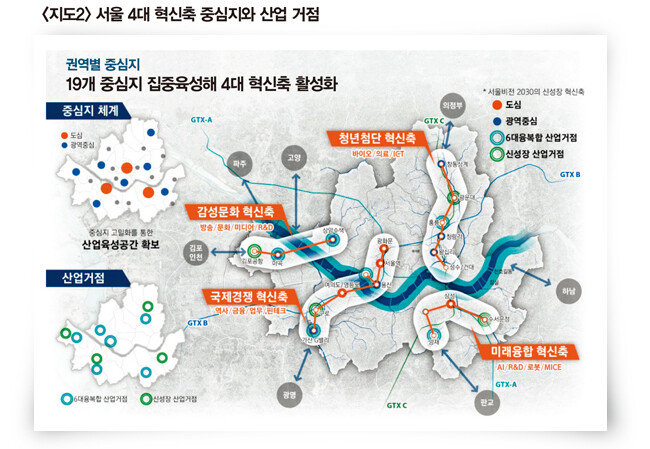 [2040 서울도시기본계획]