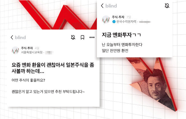 직장인 익명 커뮤니티 블라인드에 올라온 엔화 및 일본 주식투자 관련 게시물들. [GettyImages]