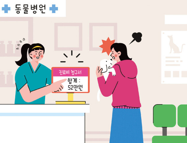반려동물 보호자의 진료비 부담을 덜어주기 위해 동물 진료비에 붙는 부가세(10%)를 없애는 내용의 법 개정이 추진되고 있다. [GettyImages]