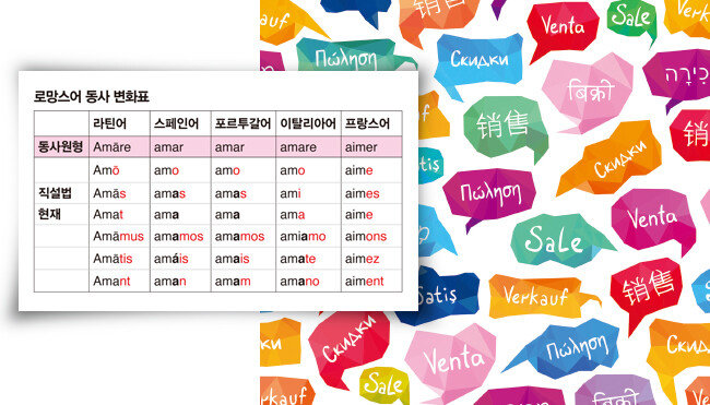 인공지능(AI) 시대에 접어들어 다양한 나라의 언어를 배우기가 수월해졌다. [GETTYIMAGES]
