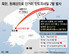 북한 또 열차서 미사일 쐈나?…수도·접경 안 가린다