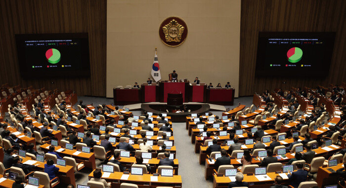 국회 본회의장. [뉴스1]