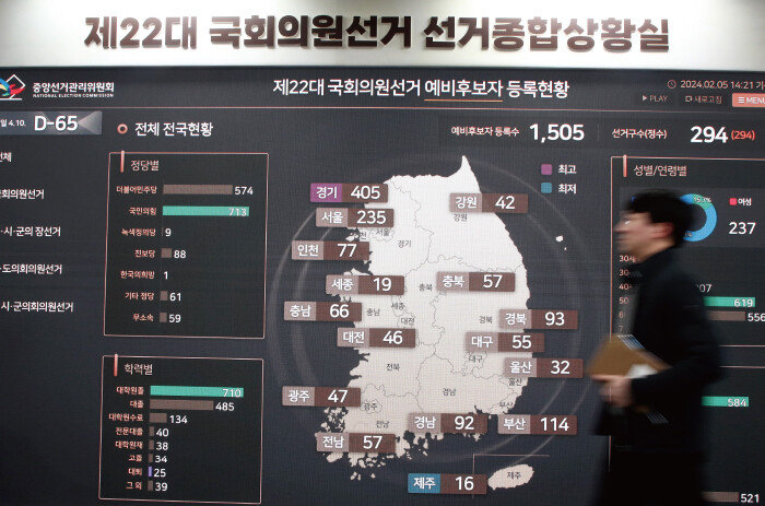 2월 5일 경기 과천 중앙선거관리위원회 상황실에서 직원들이 분주하게 움직이고 있다. 전영한 [동아일보 기자]