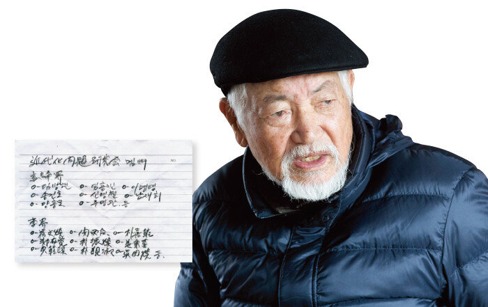 김종신 전 청와대 비서관(오른쪽)이 사회·언론 비서관 시절 운영한 ‘근대화문제연구회’ 멤버 이름들을 적어놓은 메모.[지호영 기자]