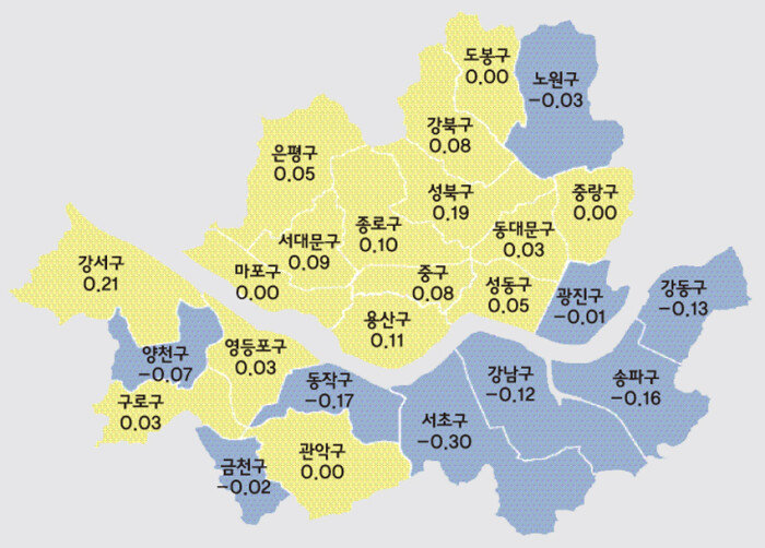 2월 넷째 주 서울 전세가격지수 변동률 (단위 : %) [출처 | 한국감정원]