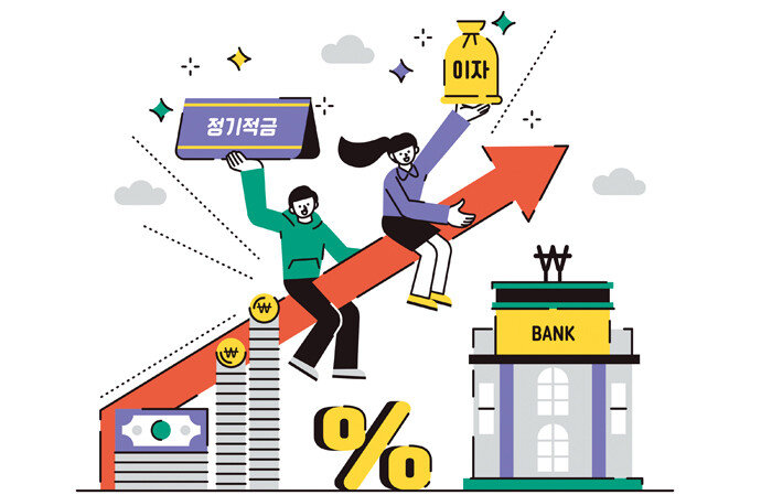 최근 은행권에서 고금리 예적금 상품을 경쟁적으로 출시하고 있다. [GETTYIMAGES]