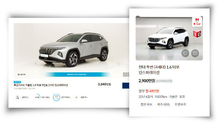 준중형 SUV 투싼 중고차를 현대차 인증중고차(왼쪽)보다 중고차 플랫폼 케이카에서 140만 원 더 싸게 살 수 있다. [현대차 인증중고차 홈페이지 캡처, 케이카 홈페이지 캡처]