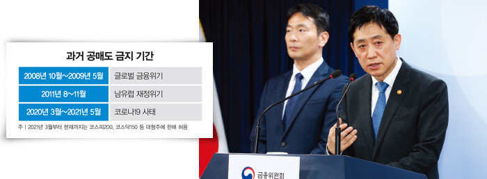 김주현 금융위원장(오른쪽)과 이복현 금융감독원장이 11월 5일 정부서울청사에서 기자회견을 열고 주식시장의 한시적 공매도 금지 조치를 발표하고 있다. [동아DB]