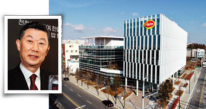 김홍국 하림그룹 회장(왼쪽). 전북 익산시 하림그룹 사옥. [뉴스1]