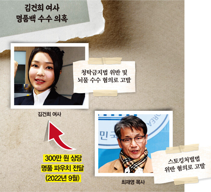 [뉴스1]