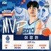 ‘22.3점·4.9AS’ 소노 이정현, 워니 제치고 2라운드 MVP 선정…개인통산 3번째 수상
