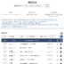최소 100원부터 구매 가능한 프로토 승부식…‘소액·소조합’ 통해 스포츠팬 접근성 높인다