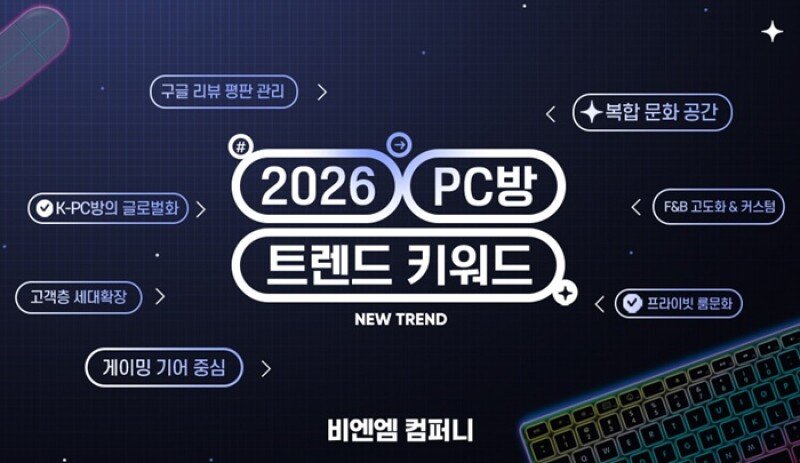 “부품값은 오르고 손님은 큰 매장으로”… PC방, 1인룸·외국인·먹거리로 활로 찾는다