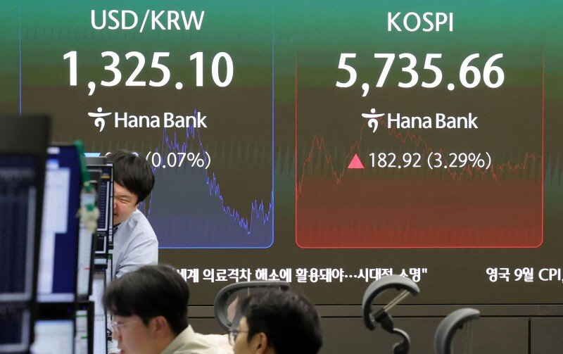 전날 3% 넘게 뛰더니…코스피 1%대 하락 출발, 반도체도 ‘주춤’