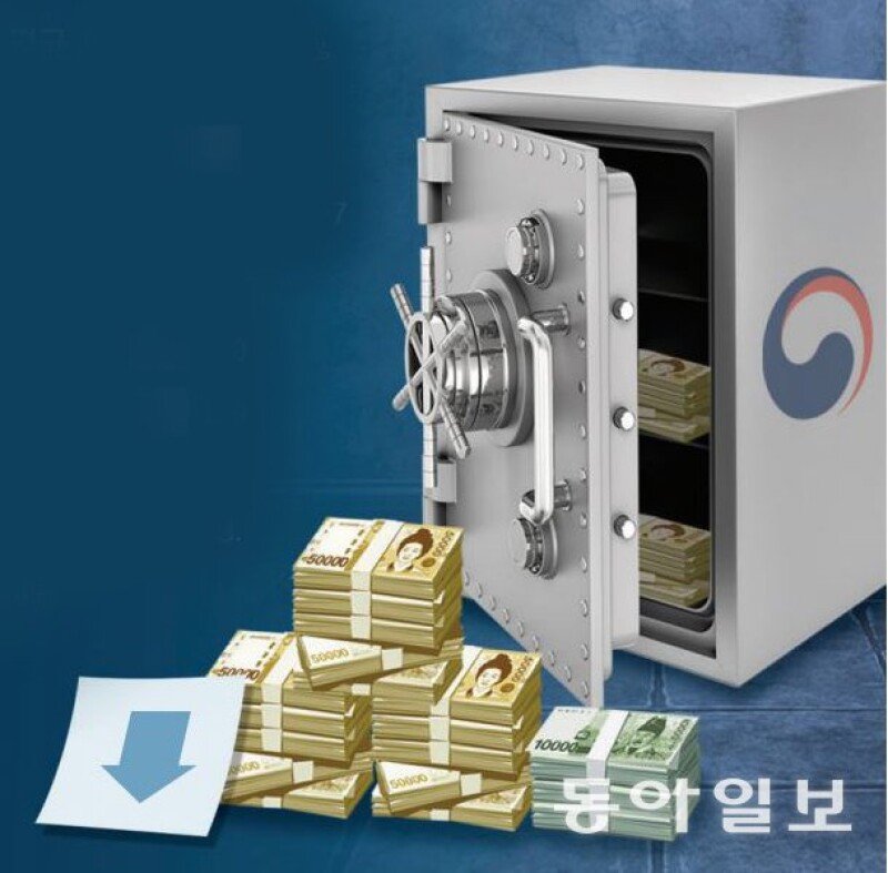 5년간 늘어난 법인세 90%가 수도권서 나와…서울이 절반 넘어