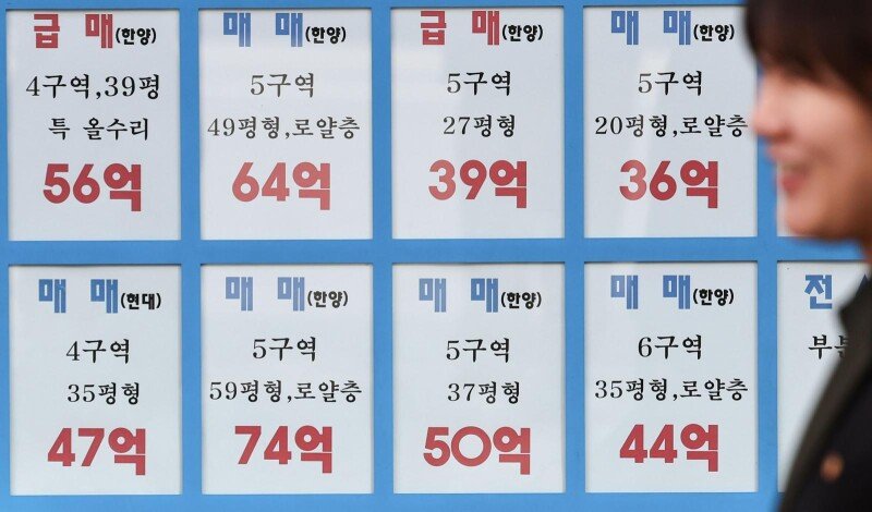 자산 상·하위 20% 집값 격차 290배…집계 이래 최대치