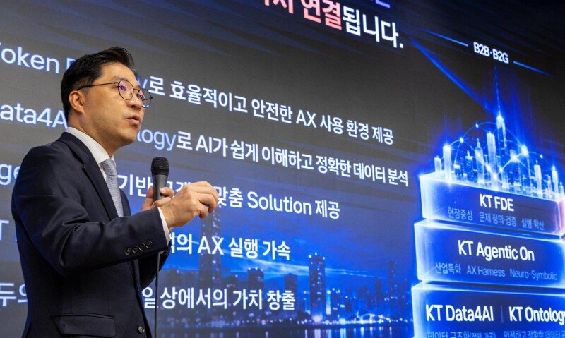 500개 AI모델 골라 쓴다… KT ‘토큰팩토리’ 선보여