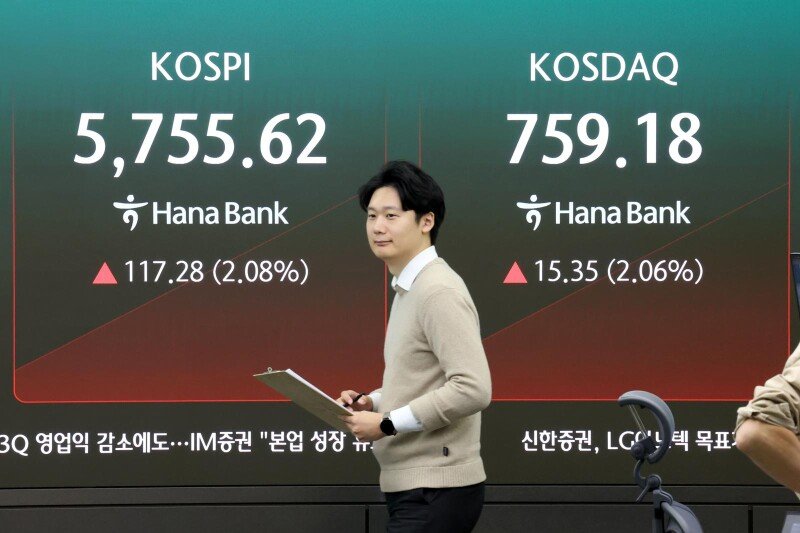 코스피 급등에 매수 사이드카⋯이틀 연속 발동