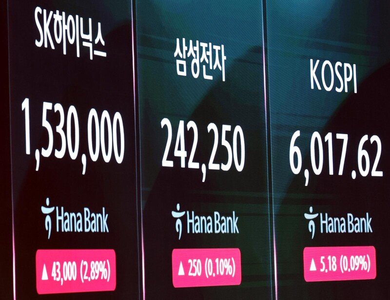 코스피, 개인·외인 매수세에 1%대 상승세…삼전·닉스도 강세