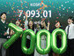 ‘꿈의 7000피’ 시대 진입… 10%대 폭등한 삼성전자·SK하이닉스가 견인 