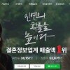 Data breach exposes 430,000 Duo members