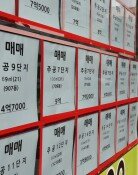 李 ‘양도세 중과 못박기’ 약발…서울 다주택자 급매 움직임