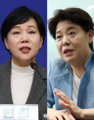 헌정 사상 첫 여성 광역단체장에 최소 6명 도전…0.15%포인트가 최소 격차