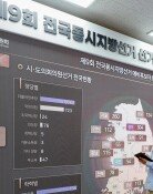 기초단체장 3명-지방의원 510명 ‘무투표 당선’…단체장은 모두 與