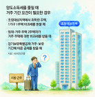 [머니 컨설팅]1주택자가 실거주하지 않고 비과세 받는 법